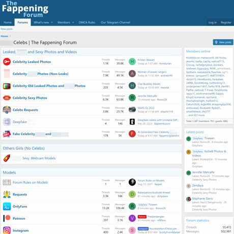 The Fappening Forum – A Thriving Celebrity Nude Discussion Board