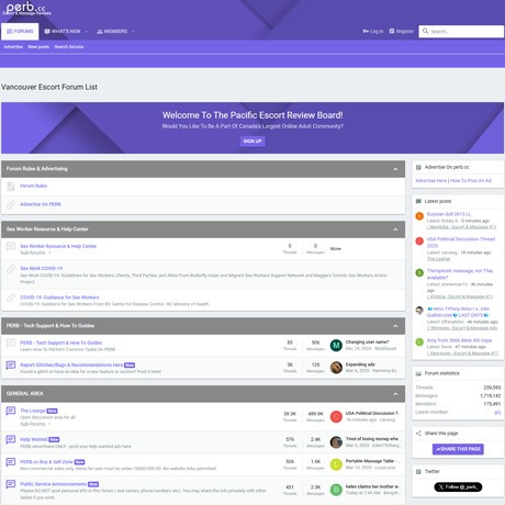 PERB – Honest Review and Alternatives for Escort Sites