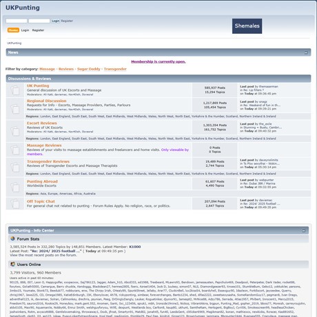 UKPunting – UK Escort Reviews & Punter Forum | Best Escort Sites