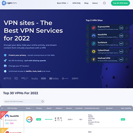VPNSites – In-Depth Reviews of Leading VPN Services