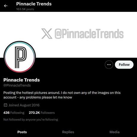 Pinnacle Trends Twitter – Massive Collection of Celebrity Images